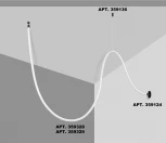 Гибкий неон Novotech Ramo 359329 KONST черный IP20 LED 4000K 25W 220V 2420Лм