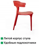 Стул Leo, первичный пластик красный Top Concept LEO 2001000000500