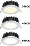 Точечный встраиваемый светильник Novotech Lante 358949 (LED, 220V, круглые)