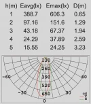 Настенный светильник уличный Oasis Light W6160 S