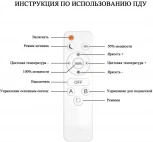 Потолочная люстра Seven Fires Khelmi SF7060/5C-SGD-BL