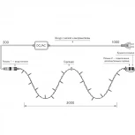 Гирлянда Ardecoled ARD-STRING-HOME 025766