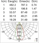 Наземный фонарь Oasis Light LEDSPOT W6146S-1-526 CB