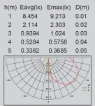 Наземный светильник Oasis Light W2144-1000