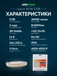 Светодиодная лента 11Вт/м 24В 5м LEDS POWER 005584