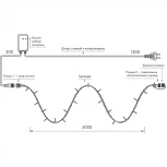 Гирлянда Ardecoled ARD-STRING-HOME 025763