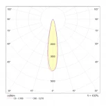 Трековый светильник Vuoro Unity 4000K 10Вт LED (однофазный) Maytoni Technical TR003-1-12W4K-W