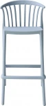 Стул полубарный Campo пластик голубой Stool Group арт.УТ000039942