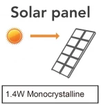 Кемпинговый фонарь Oasis Light P9035 Gr