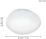 Потолочный светильник Eglo Sileras 97577