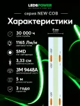 Светодиодная лента 11Вт/м 24В 5м LEDS POWER 006376