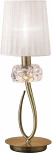 Интерьерная настольная лампа Mantra Loewe 4737 (220V)