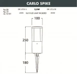 Грунтовый светильник Fumagalli Carlo DR1.572.000.LXU1L (220V, круглые, IP55)