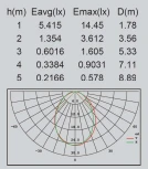 Уличный настенный светильник Oasis Light COBRA l W2141 Gr