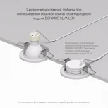 Встраиваемый точечный светильник Denkirs DK2030-WH (220V, круглые)