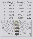 Наземный светильник Oasis Light W2257S-800