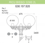 Наземный фонарь Fumagalli GLOBE 300 G30.157.S20.BXF1R (220V, фонарь, шар, IP55)