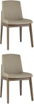 Стул Stool Group LOKI экокожа бежевый 2 шт. УТ000024036
