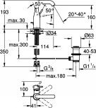 Смеситель Grohe Essence New 23462001 для раковины