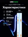 Светодиодная лента 11Вт/м 24В 5м LEDS POWER 006369