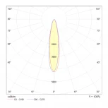 Трековый светильник Vuoro Unity 3000K 6Вт LED (однофазный) Maytoni Technical TR003-1-6W3K-B