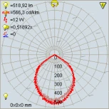 Прожектор уличный светодиодный Horoz, 1 плафон, черный с хромом и прозрачным