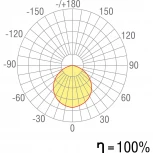 Трековый светильник светильник Donolux DL18787 DL18787/White 20W (LED, 24V)