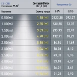 Трековый линейный светильник магнитный ЭРА Nova TRM20-3-22-12W4K-B (LED, 48V)