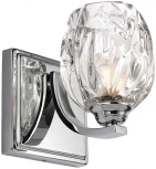 Бра Kalli FE-KALLI1-BATH Feiss (220V, IP44)