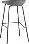 Стул барный Beetle Lite PU серый 2 шт Stool Group (арт.УТ000038317)