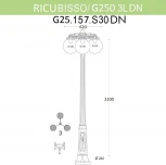 Наземный фонарь Fumagalli GLOBE 250 G25.157.S30.WZF1RDN (220V, шар, IP55)