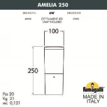 Наземный светильник Fumagalli Amelia DR2.573.000.WYF1R (220V, IP55)