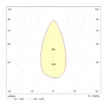 Встраиваемый точечный светильник Maytoni Yin DL031-2-L8B