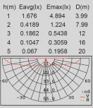 Архитектурная подсветка светодиодная Oasis Light TUBE LED W1891S-4K Gr