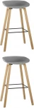 Стул барный LIBRA СЕРЫЙ 2 шт Stool Group (арт.УТ000038345)