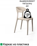 Стул Leo, первичный пластик бежевый Top Concept LEO 2001000000494