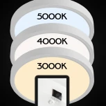Потолочный светильник круглый Citilux Бейсик CL738240V (LED, 220V, IP40)