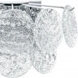 Бра Lightstar Circo 797624