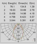 Настенный светильник уличный Oasis Light W2253S