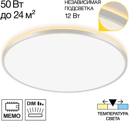 CL748600 Настенно-потолочный светильник круглый светодиодный с подсветкой Citilux Norma CL748600 (220V, круглые, IP40)