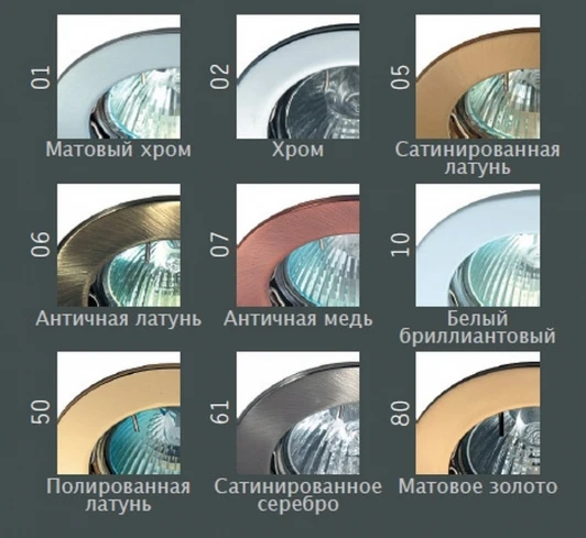 N1505.10 Точечный светильник Donolux N1505 N1505.10