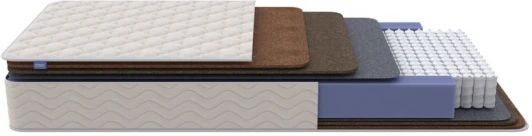 1916113 PROxSON Матрас Balance Double F (Ткань Жаккард синтетический) 90x195