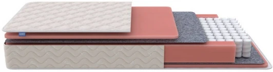 1921402 PROxSON Матрас Standart M (Ткань Жаккард) 80x195