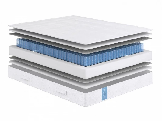 701830 Матрас Classic Standart Soft ОГОГО 701830 (белый)