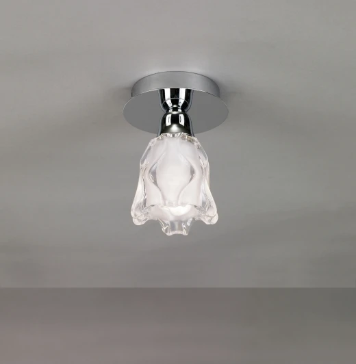 0625 Потолочный светильник Mantra Amel 0625