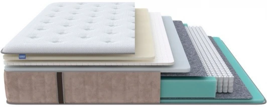 1921781 PROxSON Матрас Glory Soft (Трикотаж Prestige Latte) 90x200