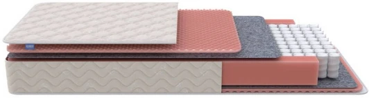 1896536 PROxSON Матрас Standart Light M Roll (Ткань Жаккард) 140x190