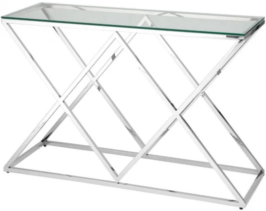  Консоль Инсигния