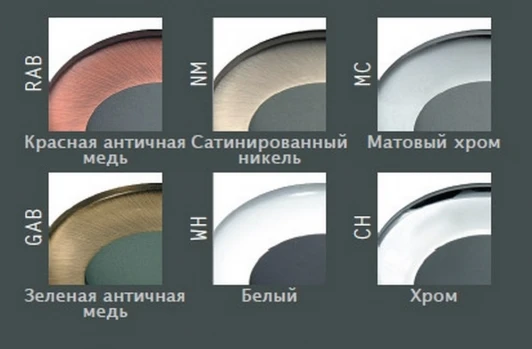 N1519-WH Точечный светильник Donolux N1519 N1519-WH