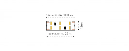 SWG4240x2-12-24-W Светодиодная лента SWG SWG4240x2-12-24-W